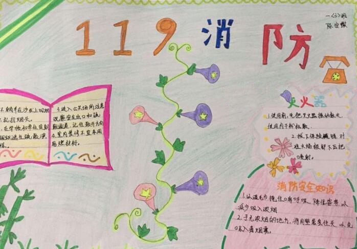消防安全知識(shí)手抄報(bào)內(nèi)容，滅火器的使用方法