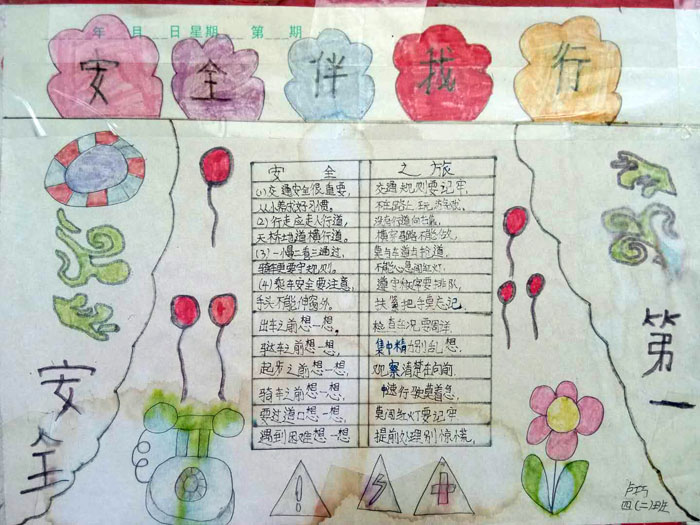 小學(xué)生安全手抄報(bào)圖片大全，安全小知識(shí)