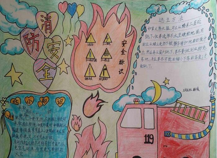 最新消防安全手抄報(bào)圖片，消防鐵軍中國(guó)的驕傲
