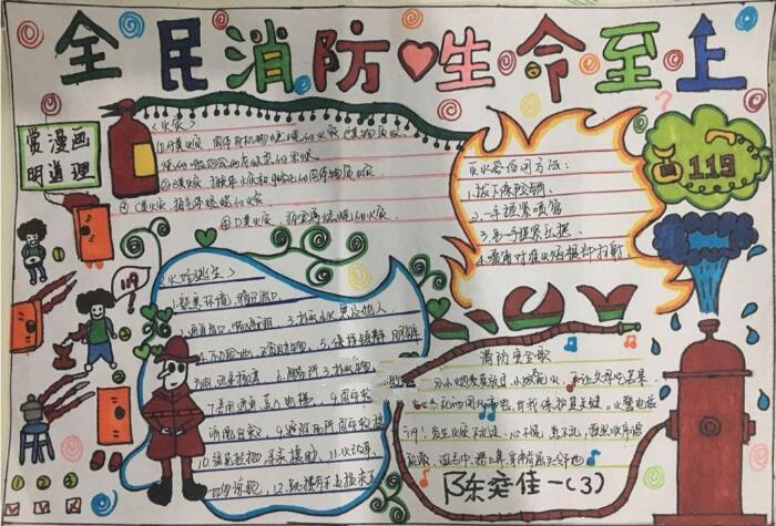 消防安全手抄報(bào)圖片，全民消防生命至上
