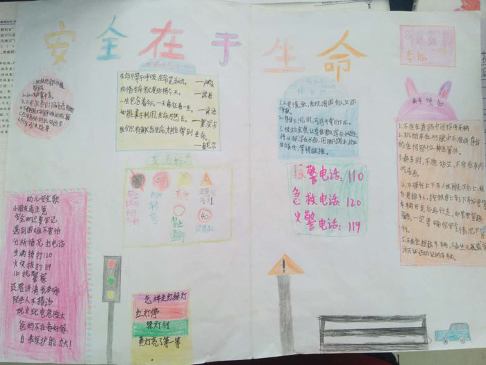 小學(xué)生安全教育手抄報(bào)圖片，安全在于生命