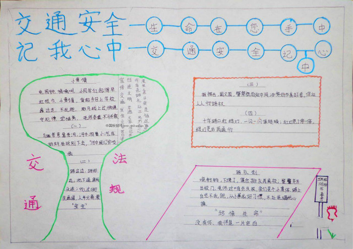 關(guān)于交通安全手抄報(bào)圖片，珍愛生命