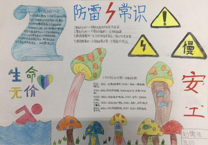 漂亮的安全手抄報圖片，防雷常識