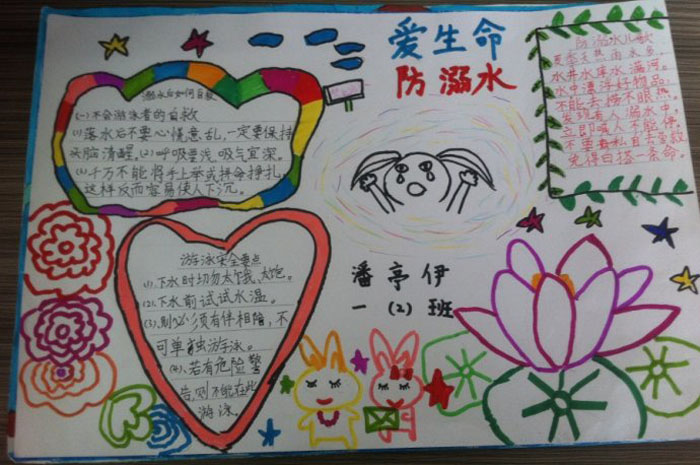 小學生溺水手抄報，愛生命防溺水
