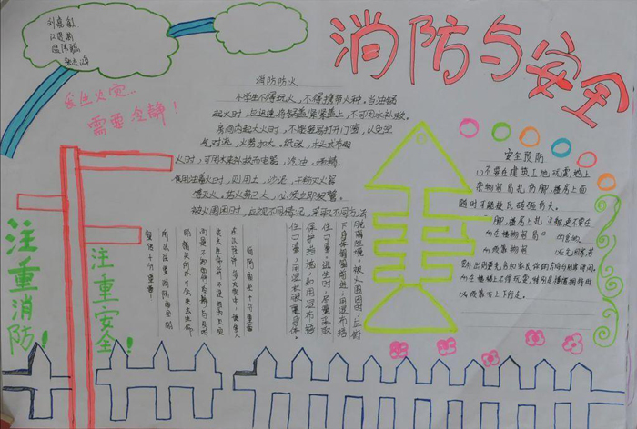 消防安全手抄報圖片，消防與安全