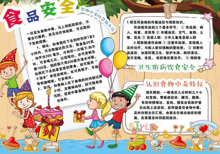 食品安全手抄報內(nèi)容，認(rèn)識食物中毒癥狀