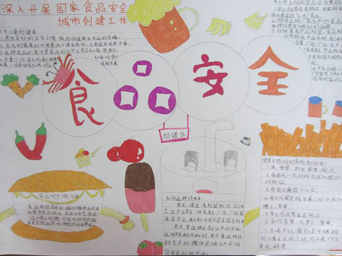 食品安全的手抄報(bào)，食品安全很重要