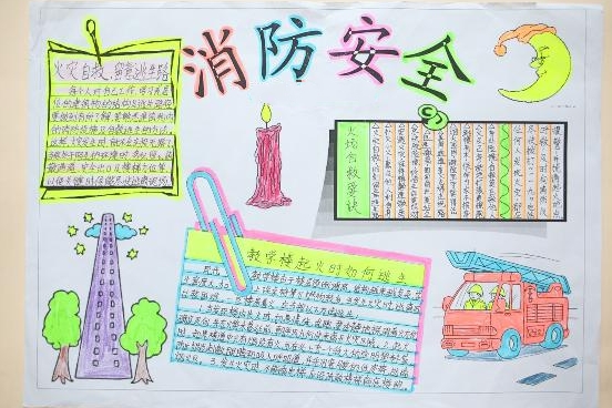 消防安全手抄報，學(xué)習(xí)消防知識
