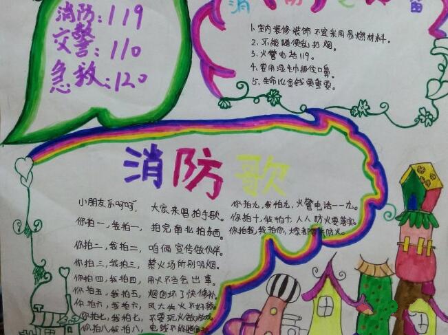 幼兒消防安全手抄報，消防安全歌