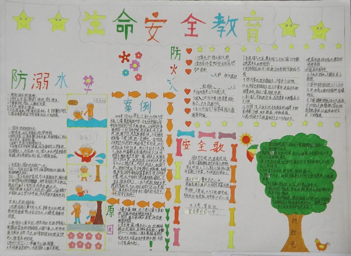 小學(xué)生安全教育手抄報(bào)，安全歌