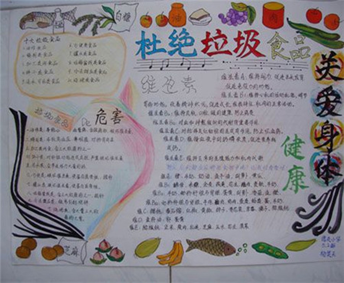 食品安全手抄報(bào)圖片，杜絕垃圾食品