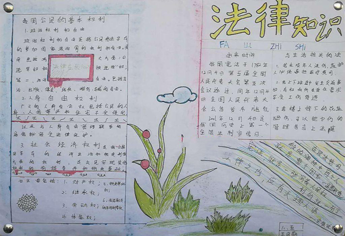 法制教育手抄報(bào)圖片，法律知識(shí)