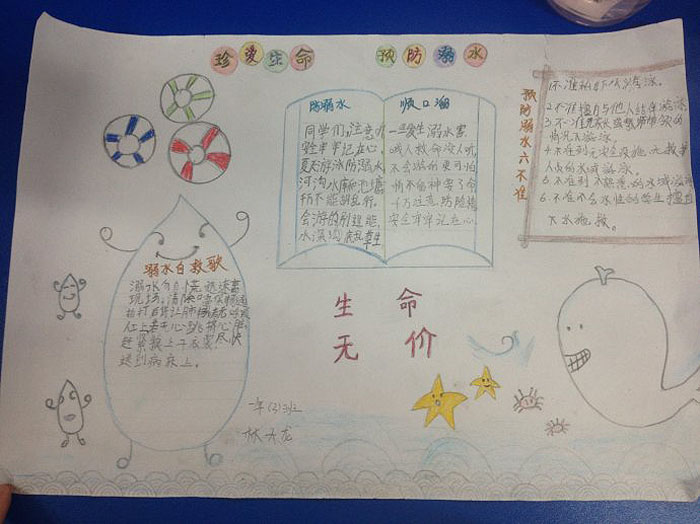 小學生防溺水手抄報，預(yù)防溺水六不準