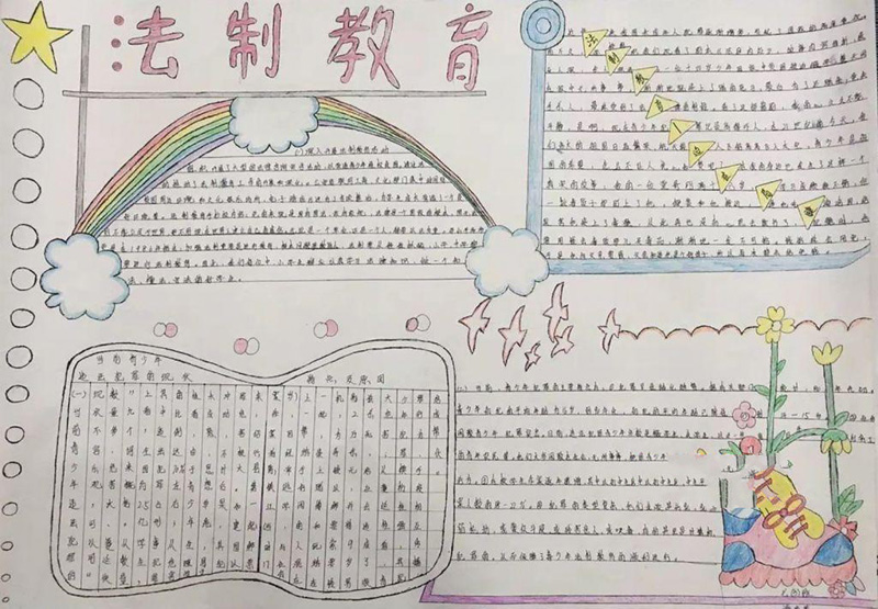 關(guān)于法制教育的手抄報，法治社會