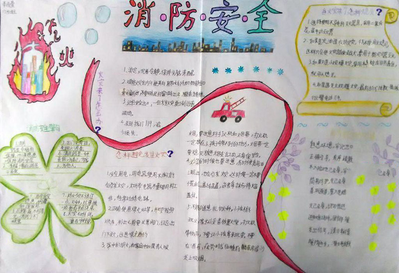 消防安全手抄報(bào)圖片，消防安全要謹(jǐn)記