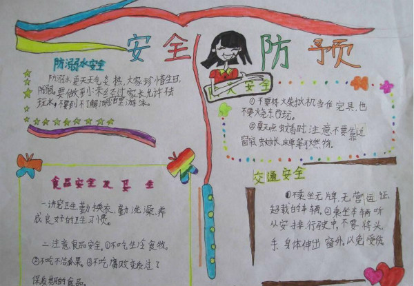 關(guān)于交通安全手抄報(bào)，安全防御