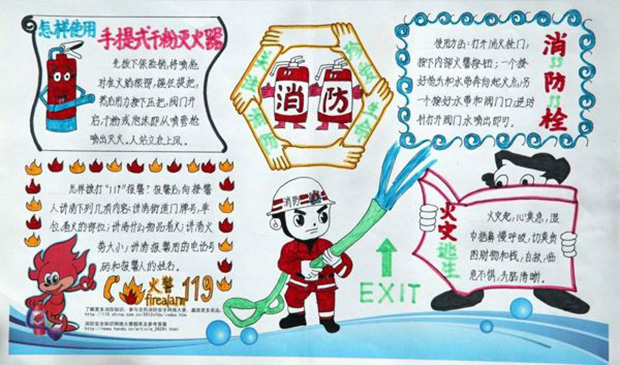 消防安全手抄報內(nèi)容資料
