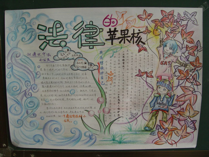 關(guān)于法律的手抄報(bào)圖片，法律蘋果核