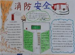 消防安全手抄報(bào)圖片，消防安全需注意