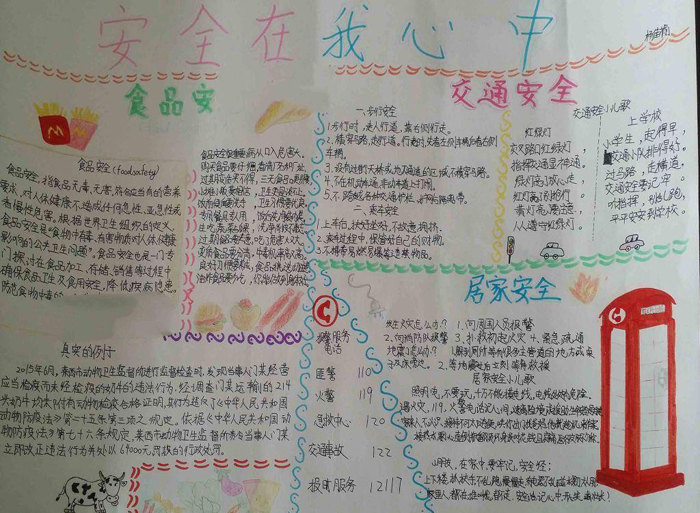 安全教育手抄報圖片，安全在我心中