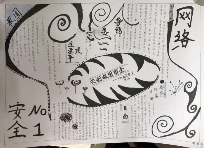 黑白網(wǎng)絡安全手抄報圖片，共創(chuàng)網(wǎng)絡安全