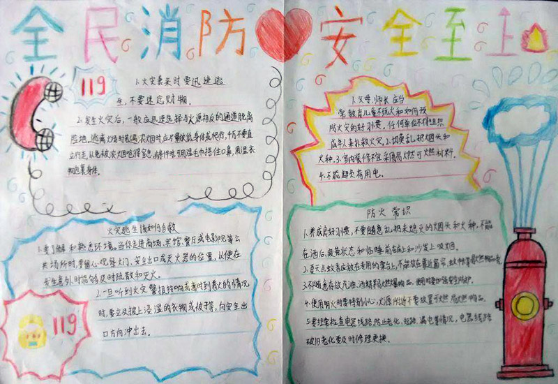 消防安全手抄報(bào)圖片，全民消防安全至上