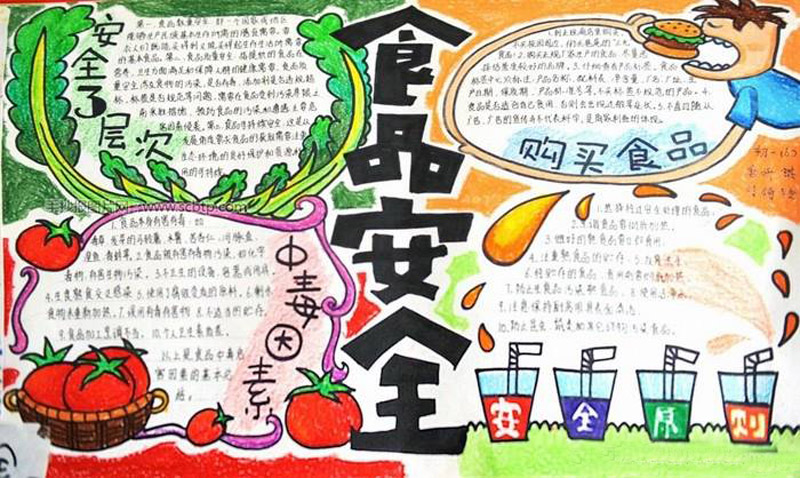食品安全手抄報(bào)，暑期當(dāng)心食品安全