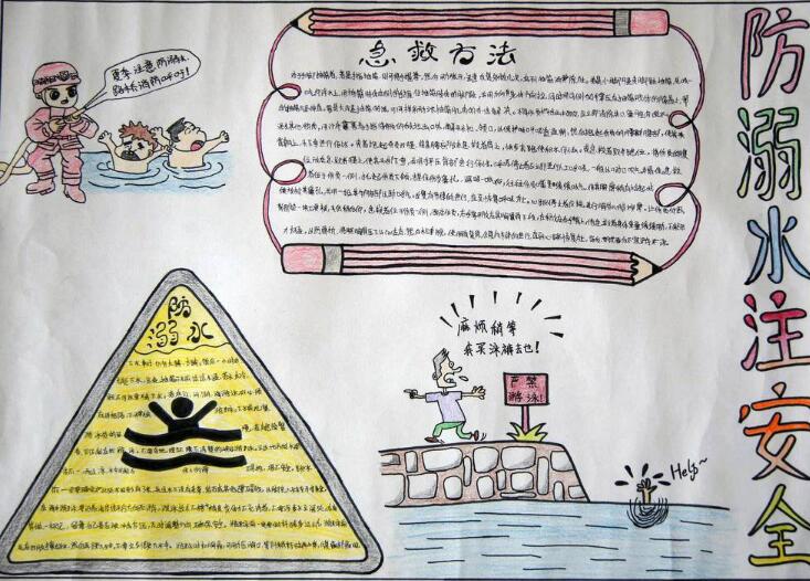 溺水急救辦法