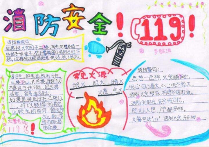 牢記消防安全119，消防安全手抄報(bào)