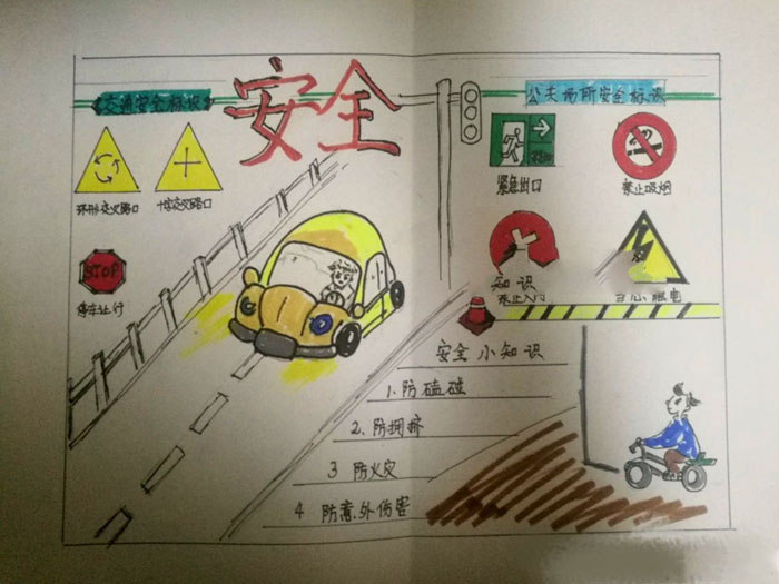 好看的交通安全手抄報圖片，安全牢記