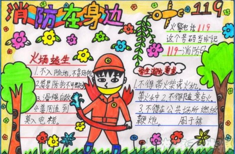 消防安全手抄報(bào)，消防就在身邊