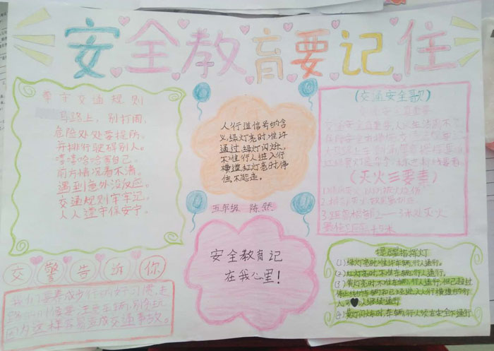 小學(xué)生安全教育手抄報(bào)圖片，安全教育要記住