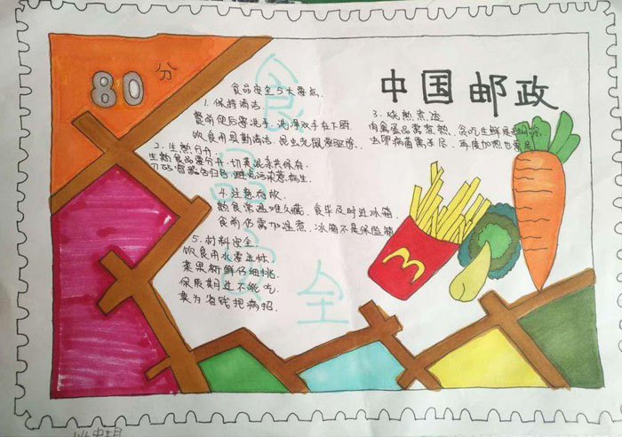 食品安全手抄報(bào)圖片，食品安全5大要點(diǎn)