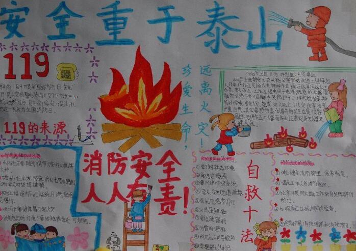 119消防安全的手抄報(bào)圖片，安全重于泰山