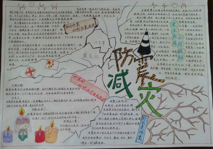 防震減災(zāi)法防震減災(zāi)手抄報(bào)
