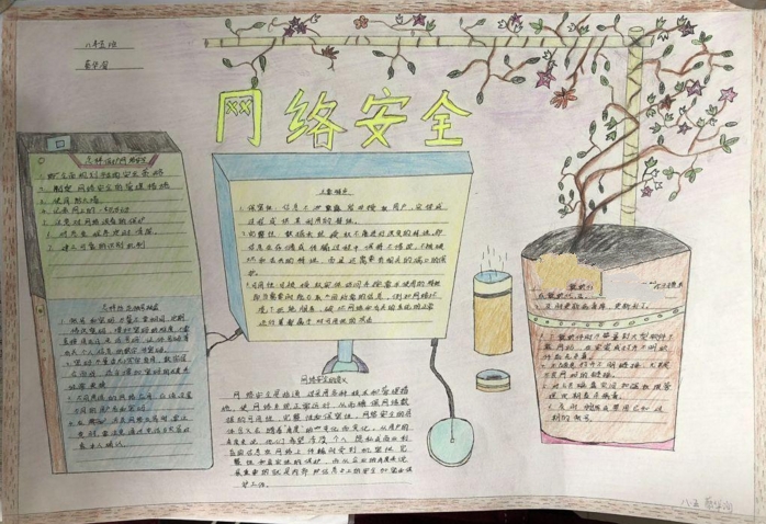 網(wǎng)絡安全手抄報圖片，關注網(wǎng)絡安全