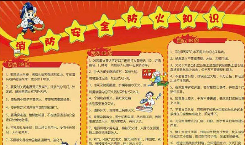 消防安全防火知識小報手抄報圖片