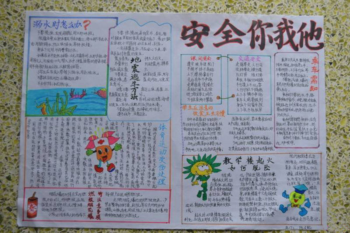 安全伴我行手抄報(bào)，安全你我他