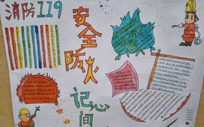 消防安全手抄報(bào)圖片，安全防火記心間