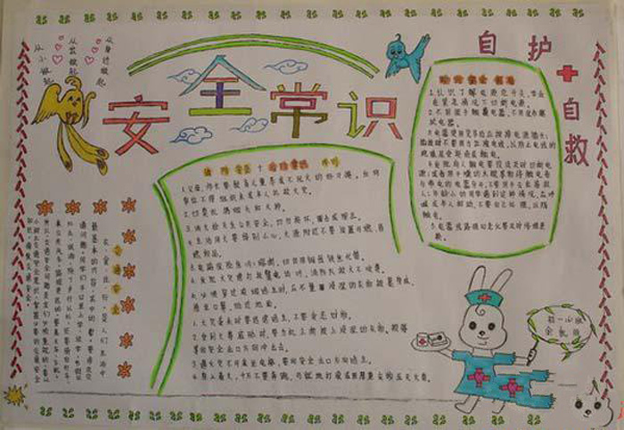 安全手抄報圖片大全，安全常識