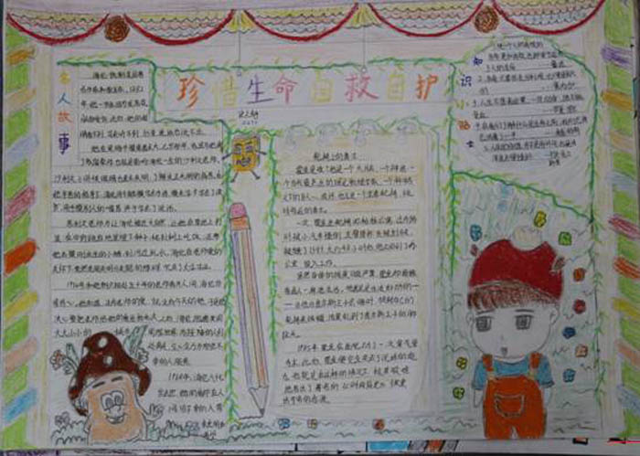 安全知識(shí)手抄報(bào)圖片，珍惜生命自護(hù)自救