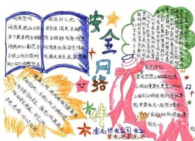 網(wǎng)絡安全手抄報內容，安全網(wǎng)絡伴我行