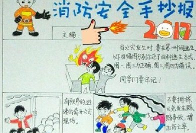 消防安全知識宣傳手抄報，正確的逃生方法