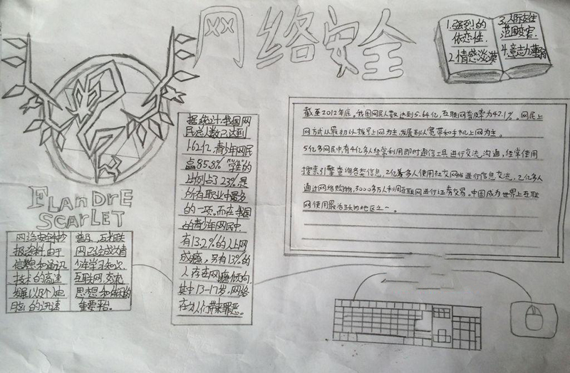 關于網(wǎng)絡安全手抄報，網(wǎng)絡安全很重要