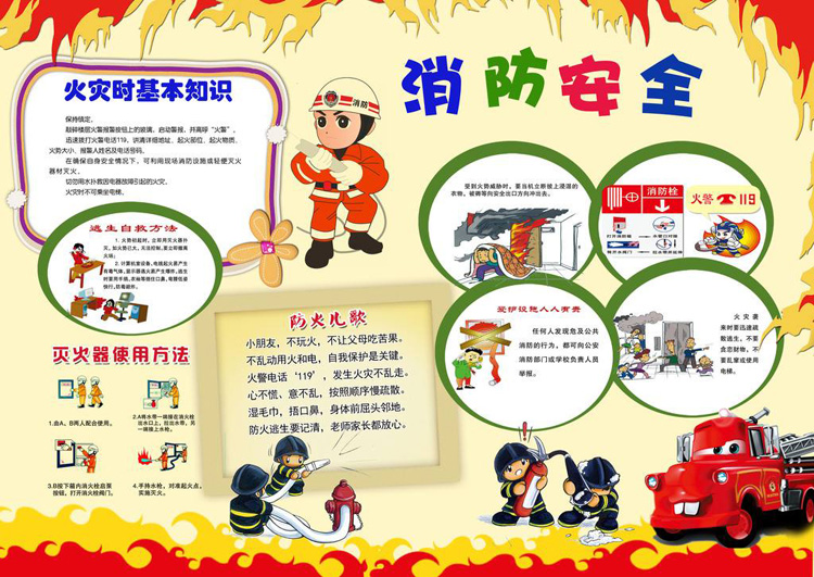 校園安全教育小報，消防安全