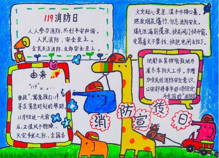 11月9日消防安全日手抄報(bào)，全國(guó)消防日的由來
