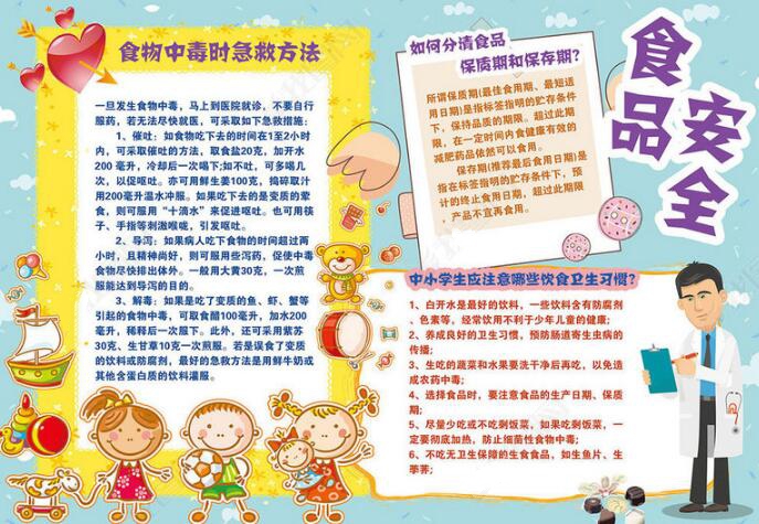 食品安全手抄報，食品手抄報圖片