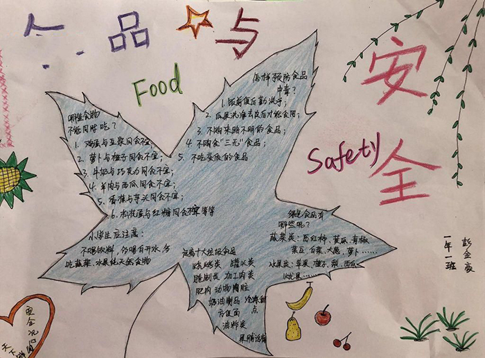 食品安全手抄報簡單的，食品與安全