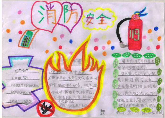 消防安全手抄報圖片