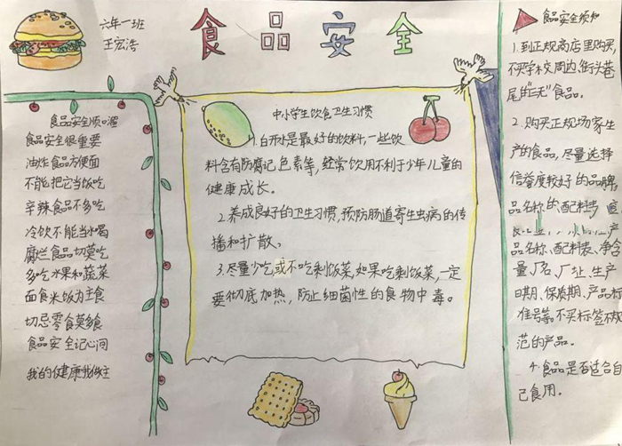 食品安全手抄報(bào)圖片，食品安全需知